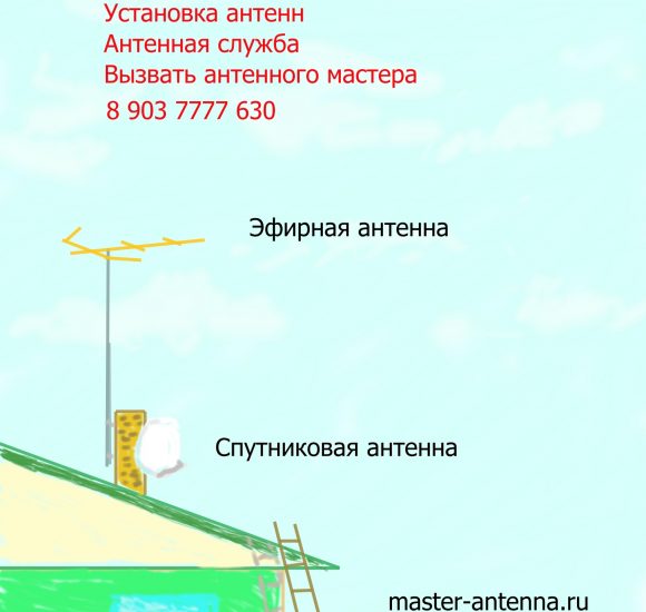 Установка антенн в Московской области